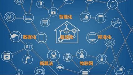 蒙牛集團(tuán)管理會計(jì)轉(zhuǎn)型實(shí)踐 物聯(lián)網(wǎng)技術(shù)研發(fā)驅(qū)動的戰(zhàn)略啟示