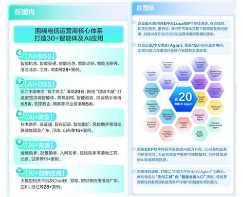 浩鯨科技2025年度盤點(diǎn) AI突破應(yīng)用壁壘，逆勢領(lǐng)跑行業(yè)增長的信息技術(shù)咨詢服務(wù)