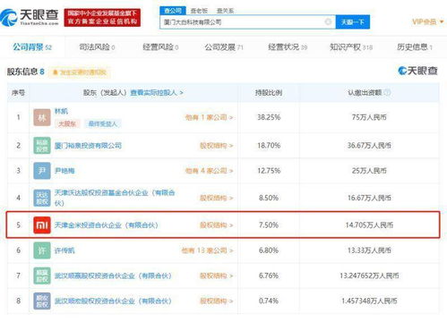 小米關(guān)聯(lián)公司投資衛(wèi)浴品牌Diiib大白 7.50%持股比例背后的戰(zhàn)略布局